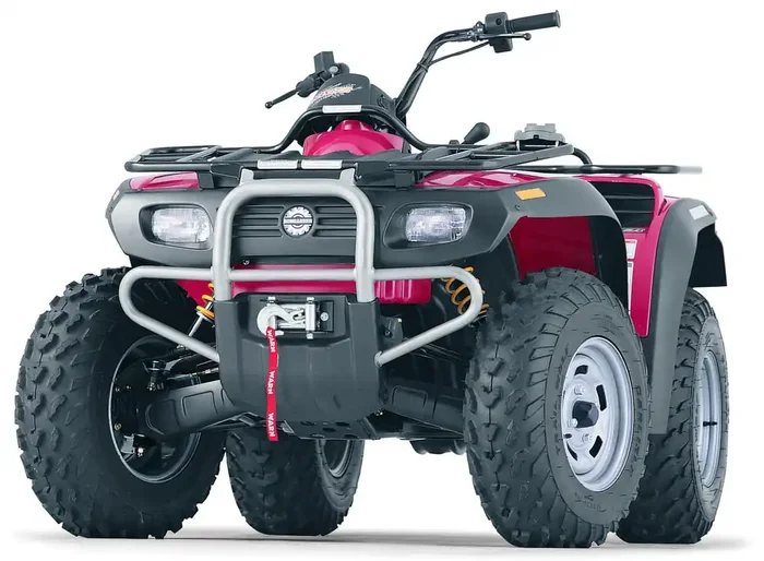 WARN Winch Mount Kit Can-Am Outlander 66288